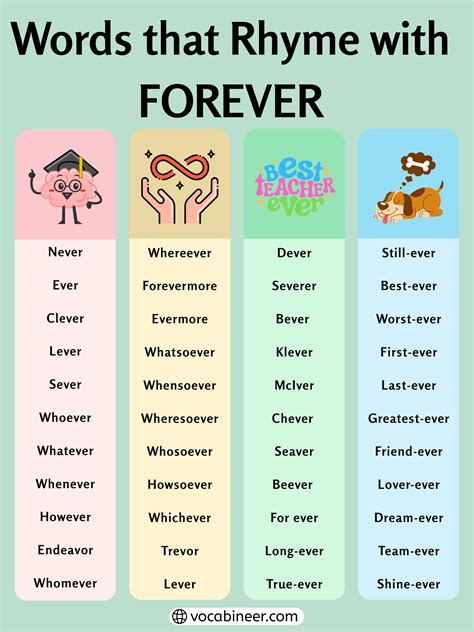 Rhymes with Forever: 680+ Powerful Words for Writing