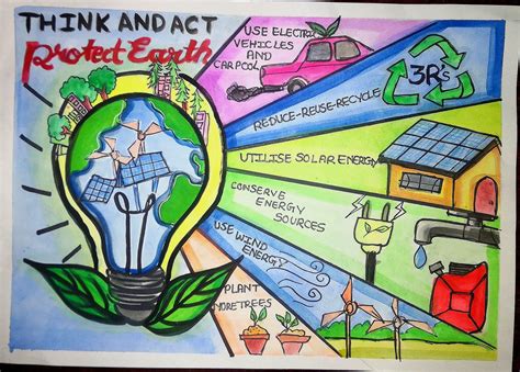 Environment Conservation Poster 的图像结果