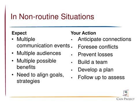 Image result for Non-Routine Event