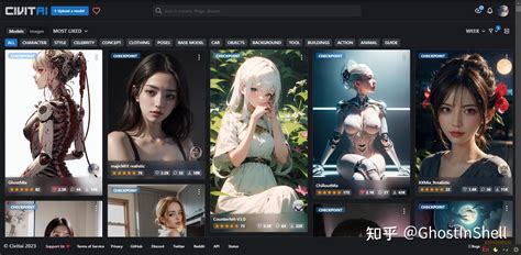 Mid-Journey Diffusion Model 的图像结果