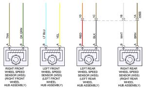 Testing Ford Wheel Speed Sensor 的图像结果
