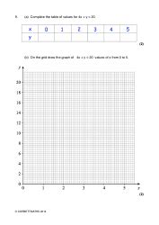 Corbettmaths Linear Graphs 的图像结果
