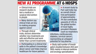 AI to match Indian cancer patients with most effective clinical trials ...