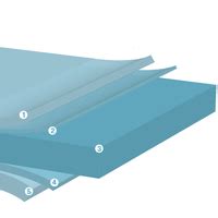 Paint Protection Film