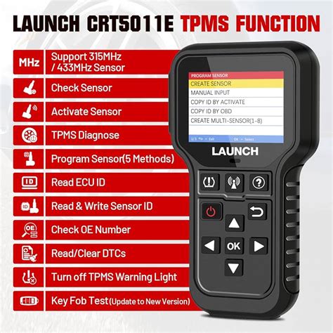 TPMS Programming Tool 的图像结果