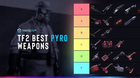 Image result for Dragonbeath Pyro Guide TF2