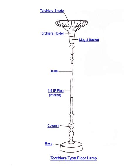 Floor Lamp Parts Diagram | My Wiring DIagram