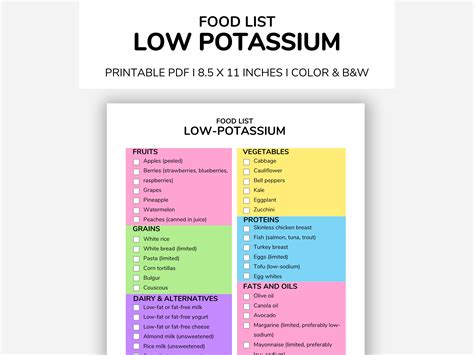 Low Potassium Food List PDF • CKD & Kidney-Friendly Chart • Low Sodium ...