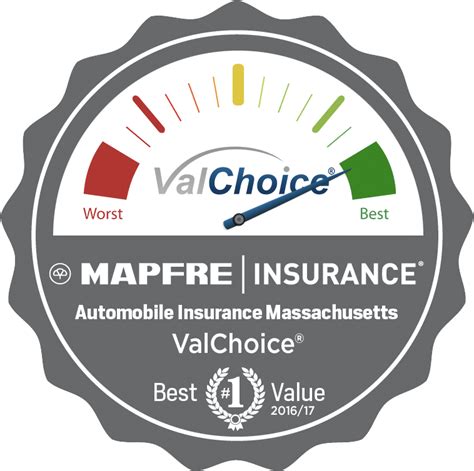 Mapfre Auto Insurance 的图像结果