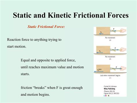 static friction | PPT
