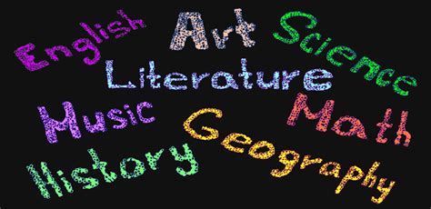 Image result for How to Select CSS Subjects