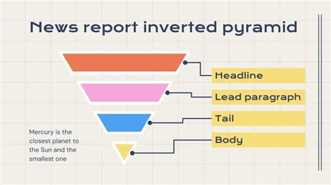 Image result for News Report Writing Format