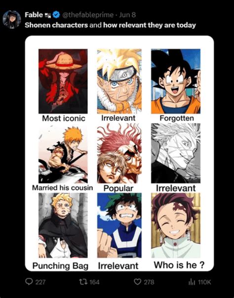 These rage baits getting out of hand 💀 : r/Dragonballsuper