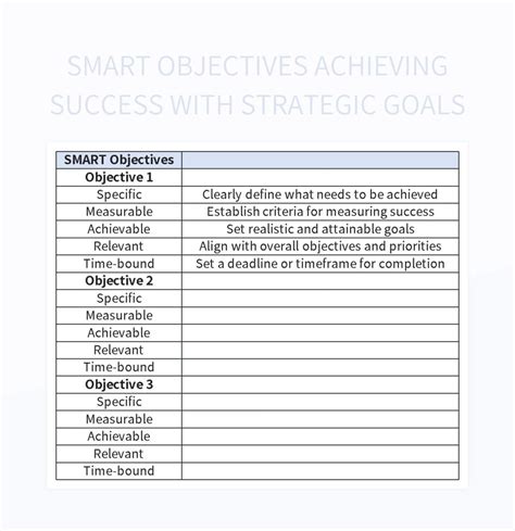 Image result for Sample of Smart Objectives Example