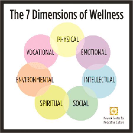 Image result for Contextual Example