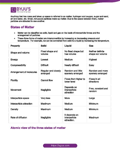 Byjus- Matter in our Surroundings - The Learning App Anything that has ...