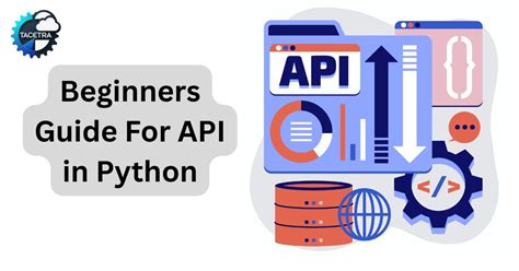 Image result for APIs Using Python