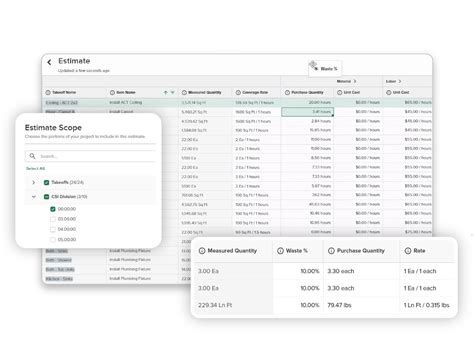 Image result for Stack Estimating Demo