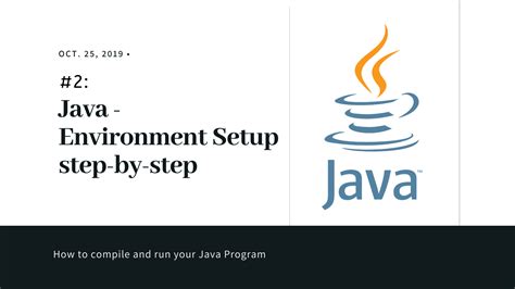 Image result for Setup Method Java