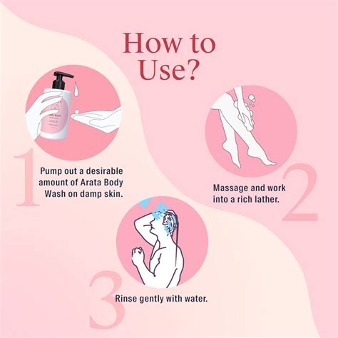 Buy Arata Nourishing Body Wash with Cherry Blossom — Vanity Wagon