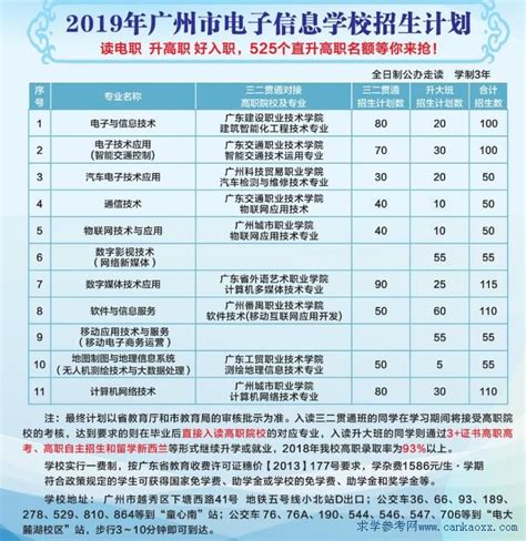 2021年宝安区民办小一空余学位数量统计表- 深圳本地宝