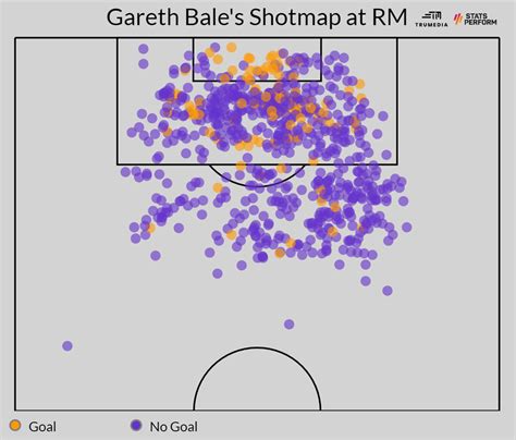 Gareth Bale to LAFC reaction: MLS move for Wales star ahead of 2022 ...