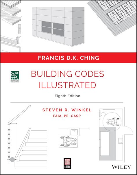 Building Code 的图像结果