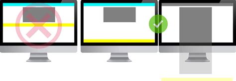 Image result for CSS Sticky Footer