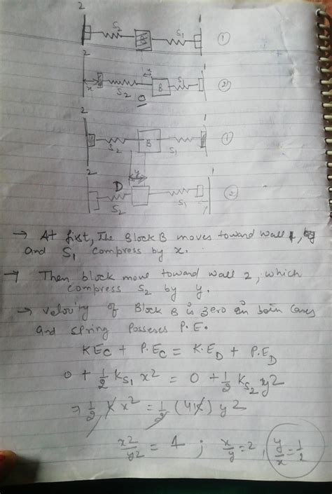 A block (b) is attached to two unstretched springs s and sa with spring ...