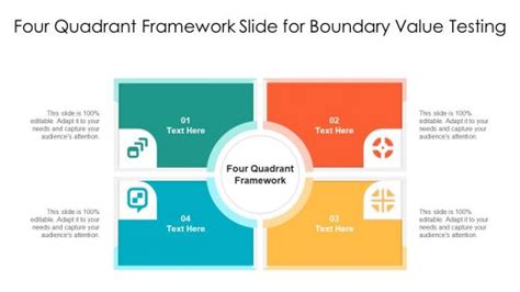 Image result for Options Quadrant