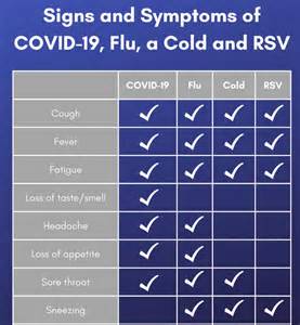 Do you have the mystery ‘2025 throat virus’ going around? Here’s what it could be. - nj.com