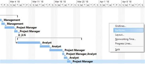 Image result for MS Project Format Bar Styles