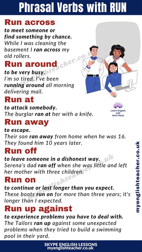 Phrasal Verbs with RUN - My Lingua Academy