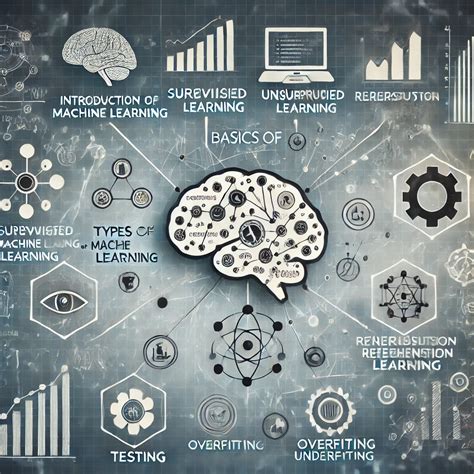 Learning Machine Language 的图像结果