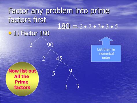 Factoring Using GCF Solver 的图像结果