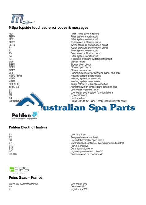 Intex Spa Error Codes 的图像结果