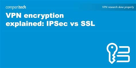 Image result for VPN Vs SSL Explained