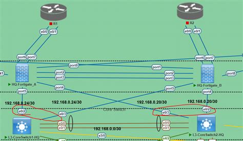 Image result for Lacp Configuration Example