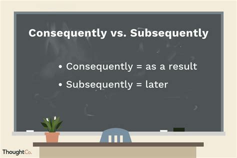 Commonly Confused Words: Consequently and Subsequently