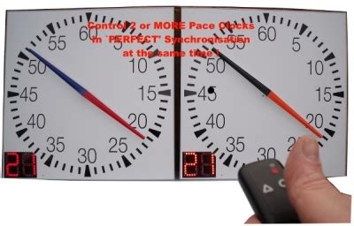 How to Program Pace Remote 的图像结果