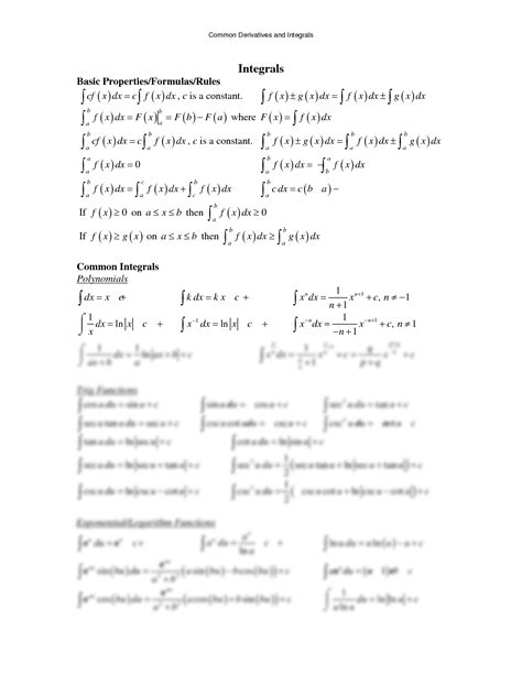 SOLUTION: Common derivatives and integrals pauls online math notes ...