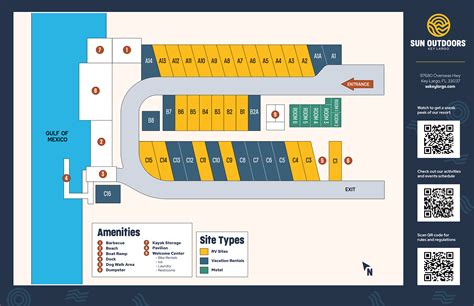 RV Resort in Largo, FL - Sun Outdoors Key Largo