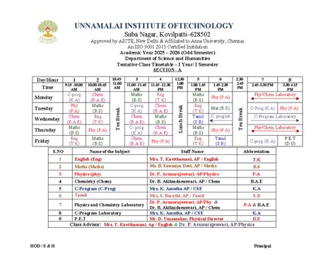 Tentative Class Timetable for I Semester - Section A (2025-2026) - Studocu