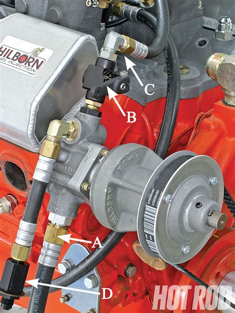 Image result for Engineering Explained Fuel Injection