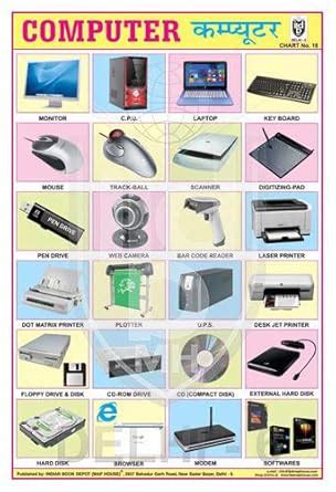 Buy COMPUTER CHART Book Online at Low Prices in India | COMPUTER CHART ...