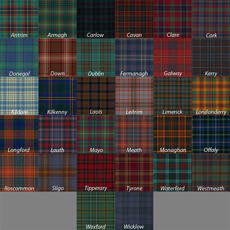 Pin by Jeanneb on Knitted plaid patterns | Irish tartan, Irish kilt ...