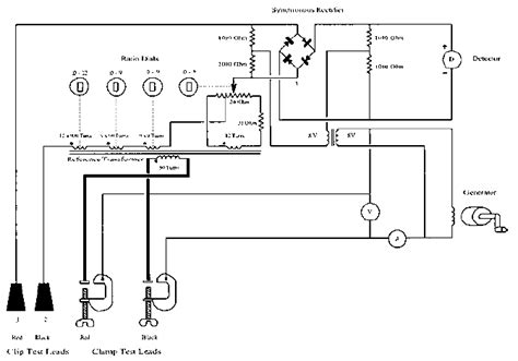 How to Test Power Transformer TTR Using CPC 100 的图像结果