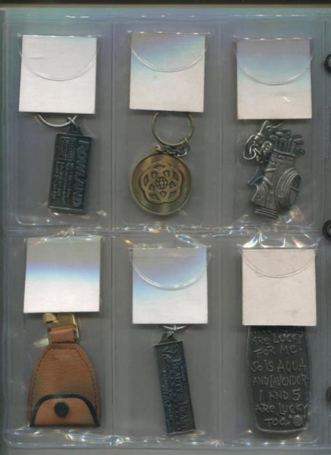 Image result for Key Chain Collection