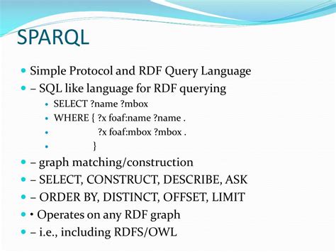 Semantic Web SPARQL 的图像结果