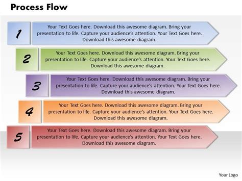 Image result for Process Flow PPT Sample